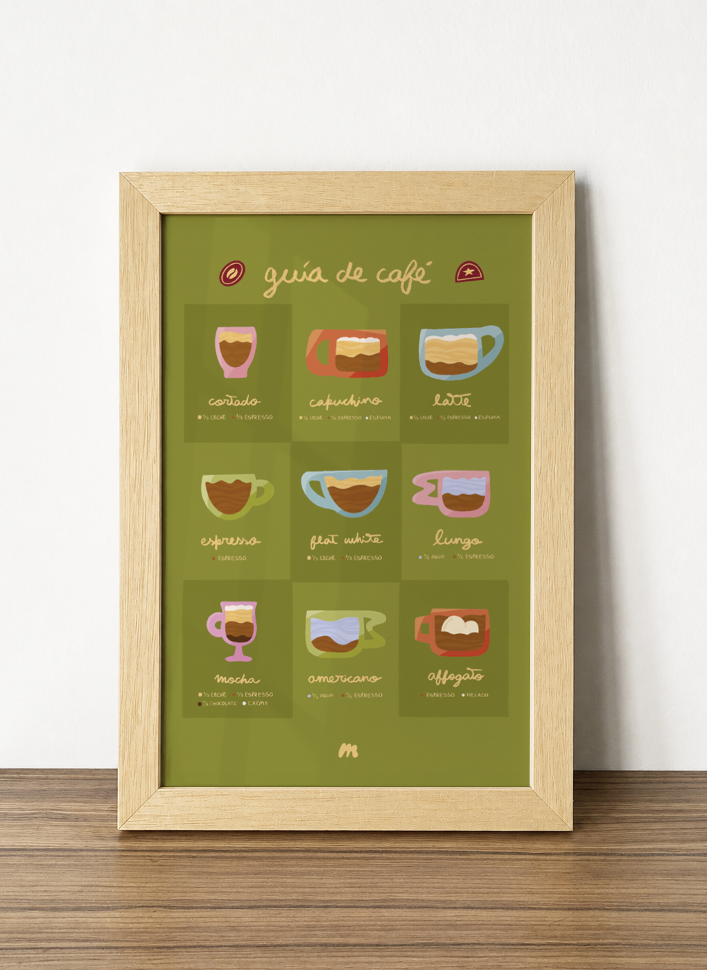 Print Guía de café en tamaño 20x30 cm